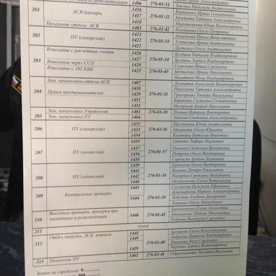 Пенсионный фонд промышленного района Самара
