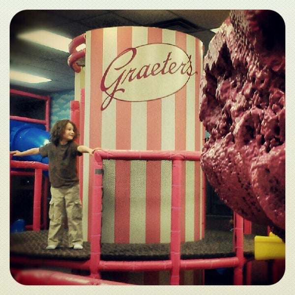 Graeter's Ice Cream 2136 Bethel Rd