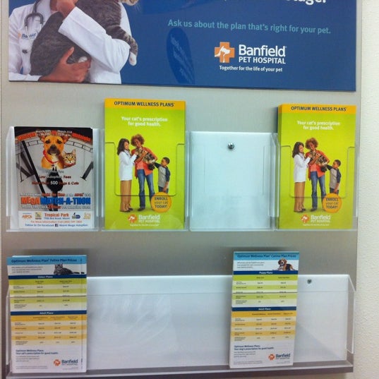 How Much Is Banfield Puppy Plan