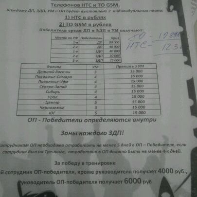 мтс. режим работы мтс. стать частью команды. расписание работы участков. стань частью нашей команды.