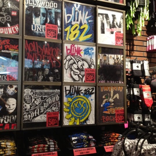 Hot Topic 2 tips from 111 visitors