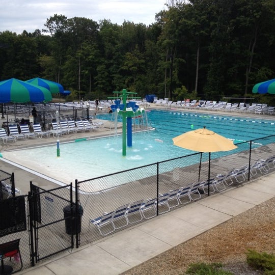 Uv light box for alternative photography Edgewood pool and tennis club middlebury ct