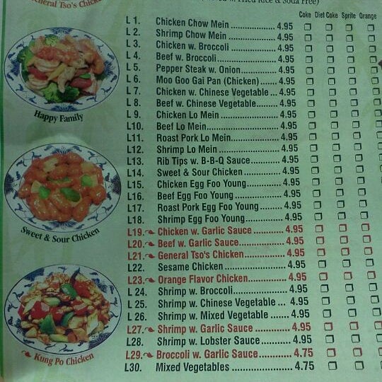 Best Wok 6 tips