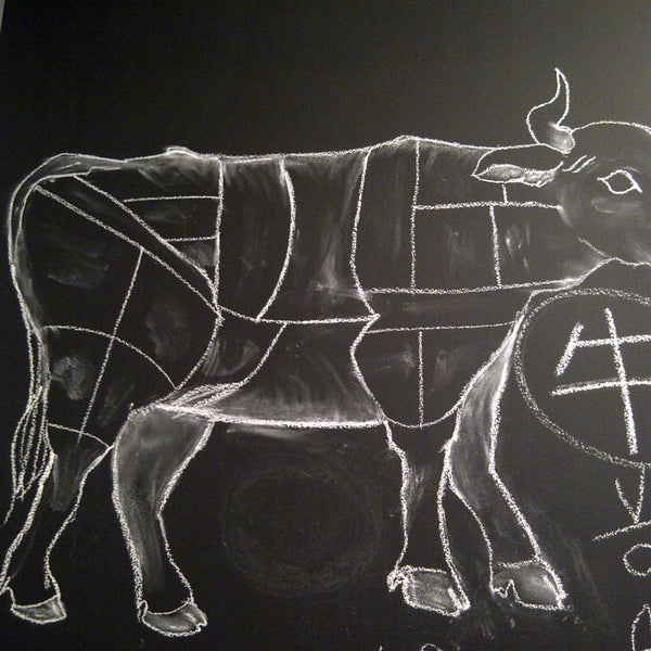 How-to diagram of a cow. Bon Apetit!