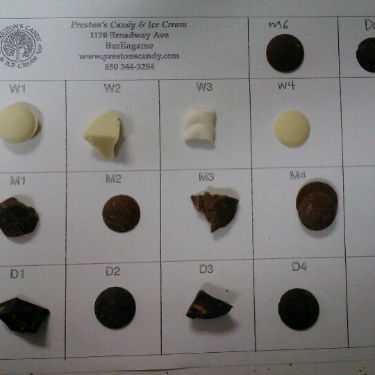 Photos at Preston's Candy and Ice Cream 1170 Broadway