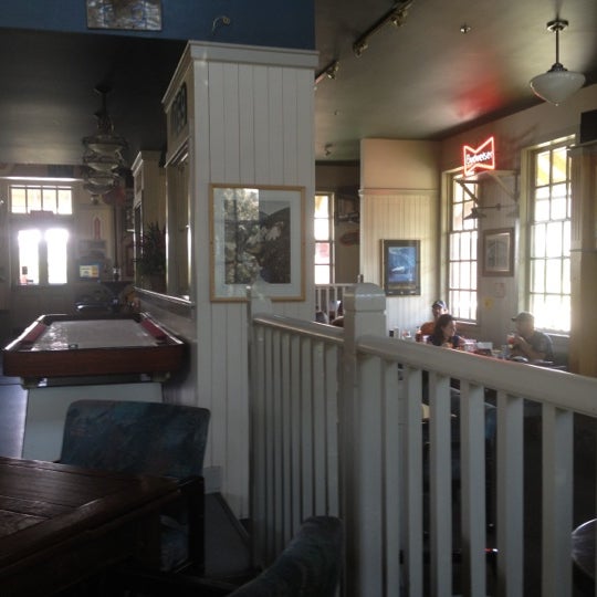 Station Pub American Restaurant in Grand Forks