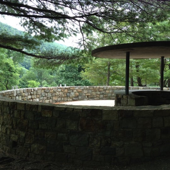 Point Of Gap Overlook Scenic Lookout