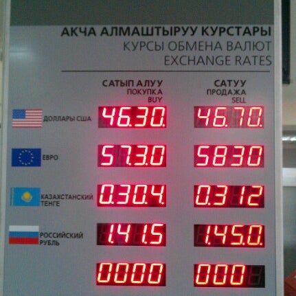 Рубль на сом на сегодня кызыл кия. Оптима банк валюта. Оптима банк Талас. Ош рубль Оптима банк. Курсы валют Оптима банка.