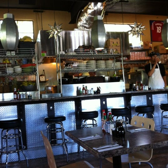 Eggs In the City 43 tips from 1076 visitors