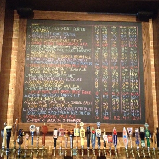 Independent Ale House Bar