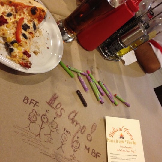 รูปภาพถ่ายที่ Italia al Forno (Pizzas a la Leña, Vinos, Bar) โดย Velvet เมื่อ 6/23/2012