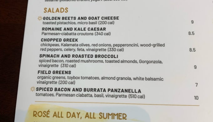 The 15 Best Places For Risotto In Raleigh - 