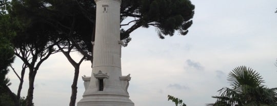 Faro del Gianicolo is one of Rim.