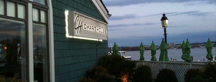 Chart House Restaurant is one of 20 favorite restaurants.