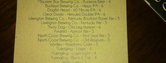 Alexandria's is one of Ohio Breweries.