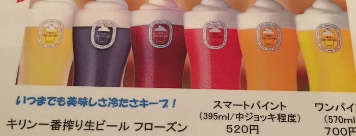 麦酒倶楽部ビアマイスター is one of 東京以外の関東エリアで地ビール・クラフトビール・輸入ビールを飲めるお店.
