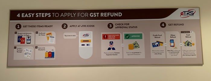 GST Refund Terminal 2 is one of Singapore.