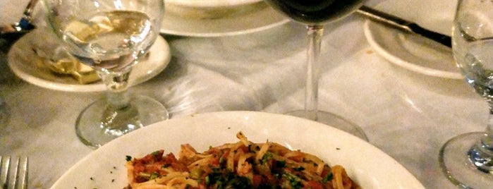 Nica Trattoria is one of Upper East Side Bucket List.