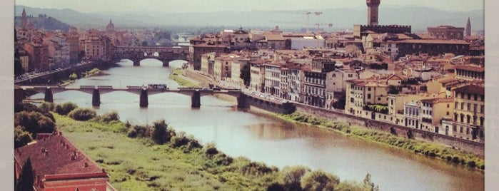 Posti da vedere a Firenze