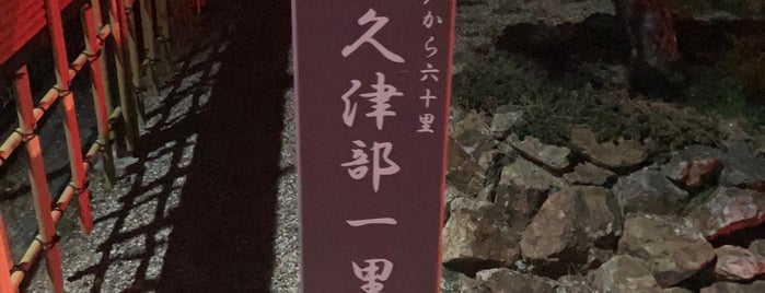 久津部一里塚 is one of 東海道一里塚.