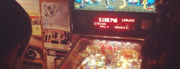 Done Right Inn is one of Downtown Toronto Pinball.