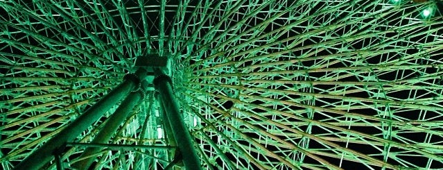 Miramar Ferris Wheel is one of Tempat yang Disukai Thomas.