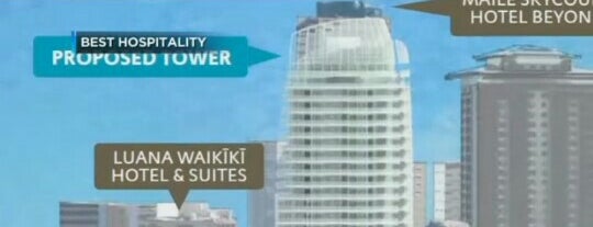 Aqua Luana Waikiki Hotel is one of Hawaii.