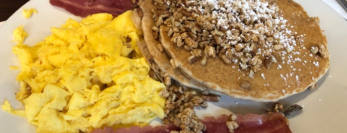 Blueberry Hill Breakfast Cafe is one of Restaurants to Try.