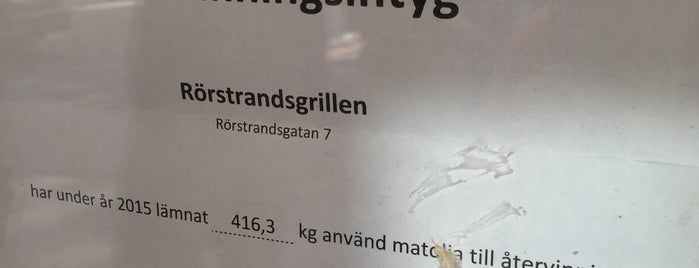 Rörstrandsgrillen is one of Stockholm: Visited.