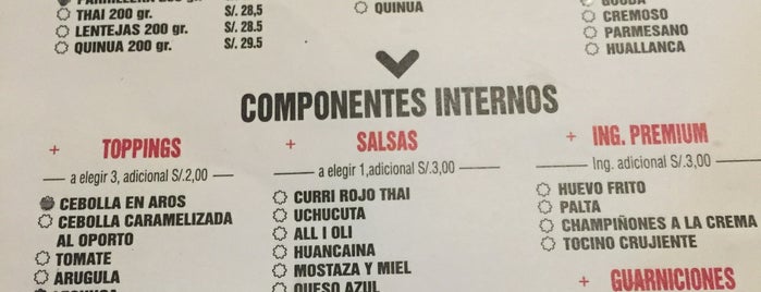 Taller De Burgers is one of Lima.