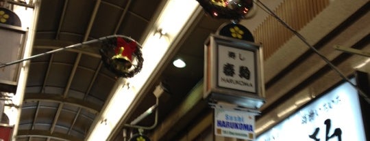 Tenjimbashisuji Shopping Street is one of 天満天神.