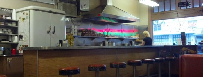 Coney Island Sandwiches & Grill is one of สถานที่ที่บันทึกไว้ของ Sara.