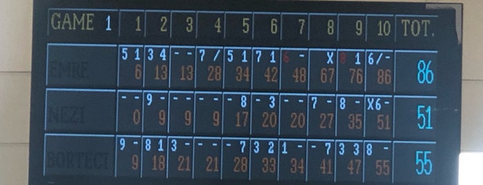 Lemar Bowling is one of Begoさんのお気に入りスポット.