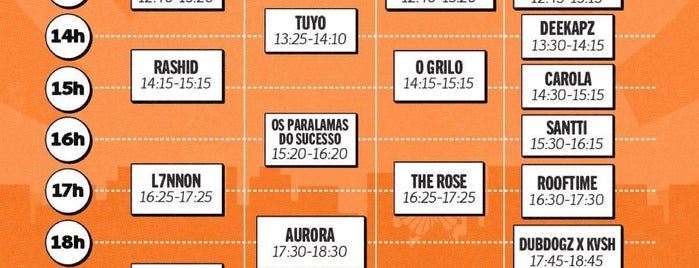 Lollapalooza is one of sampa.