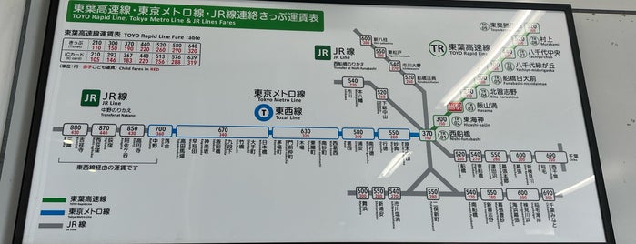 飯山満駅 (TR03) is one of 駅 02 / Station 02.
