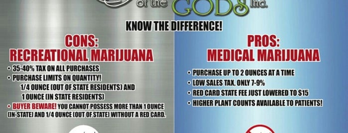 Garden Of The Gods is one of Colorado Cannabis Collectives.