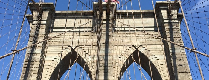 Pont de Brooklyn is one of NYC April 15.