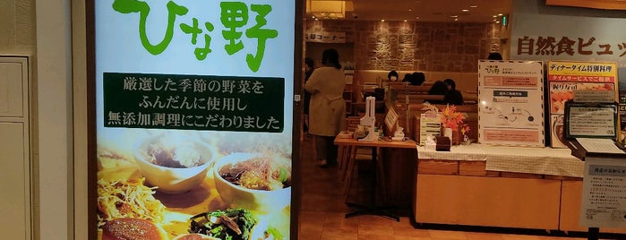 旬菜食健 ひな野 is one of 港南台バーズ.