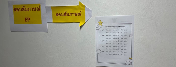 Nawaminthrachinuthit Triamudomsuksanomklao School is one of TH-School.