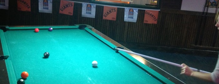 Sundance Sports Bar is one of Dives.