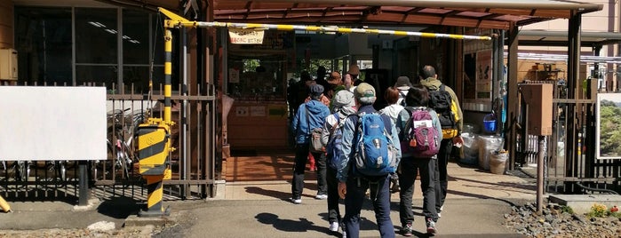 赤城駅 is one of 上毛電気鉄道 上毛線.