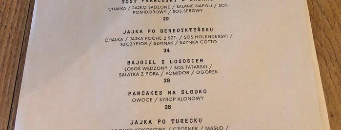 Nadodrze Cafe Resto Bar is one of WRO.