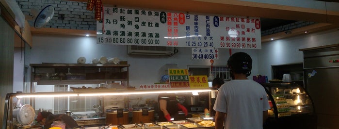 萬伯鹹粥 is one of 台南.