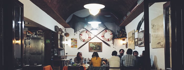 Restaurant Fiego is one of Begur-Tips.