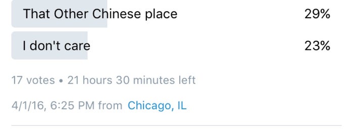 Chen's Chinese & Sushi is one of Chicago.