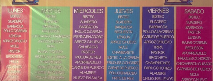 Tacos Deportivo is one of Las recomendaciones del Pascal....