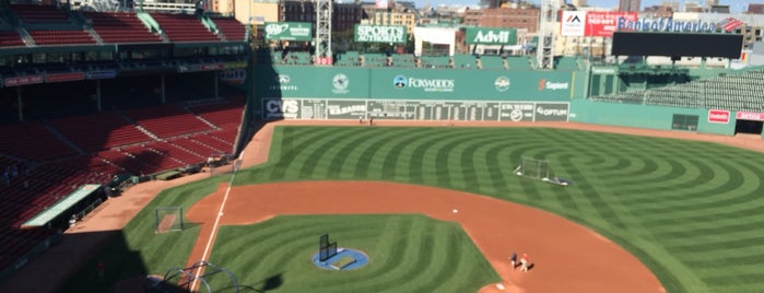 Fenway Park is one of Stadiums visited.