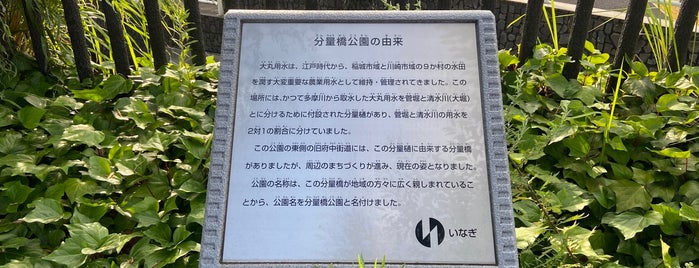 分量橋公園 is one of 編集.