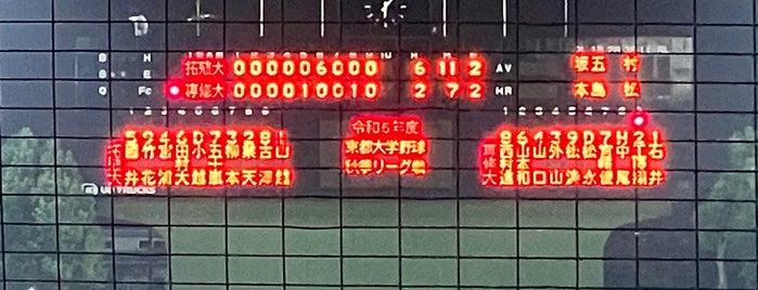 UDトラックス上尾スタジアム is one of baseball stadiums.