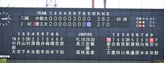 パロマ瑞穂野球場 is one of baseball stadiums.